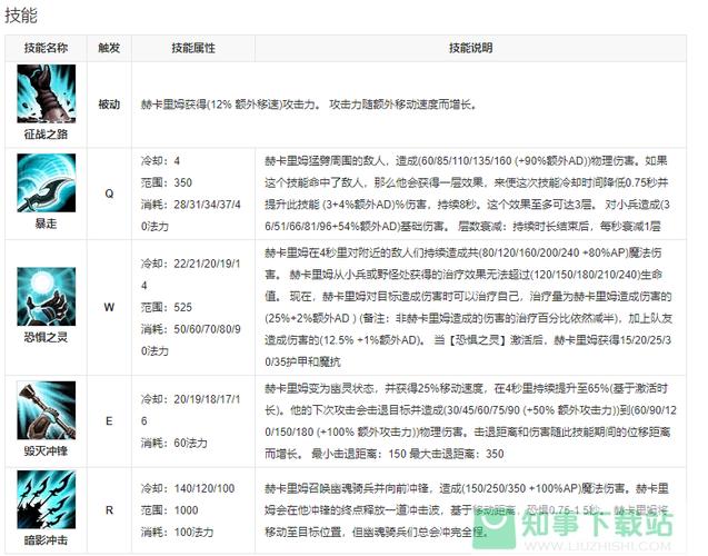 赫卡里姆皮肤鉴赏