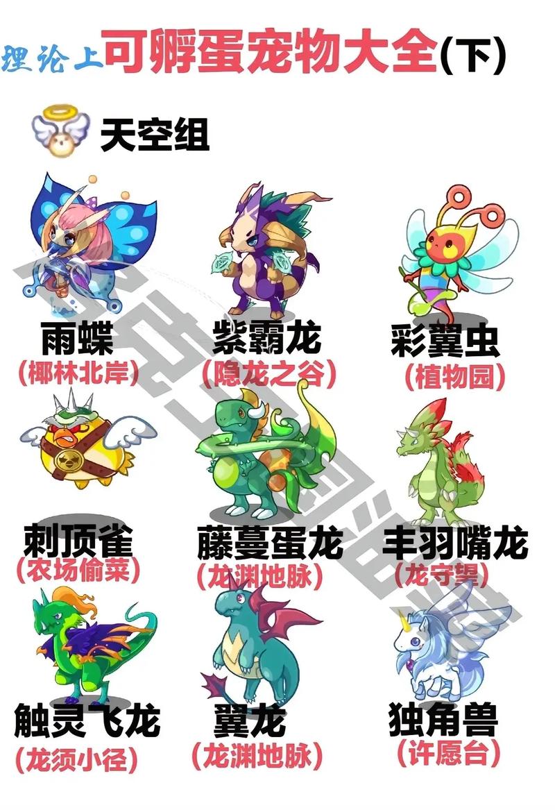 洛克王国翼龙怎么得,洛克王国翼王怎么过
