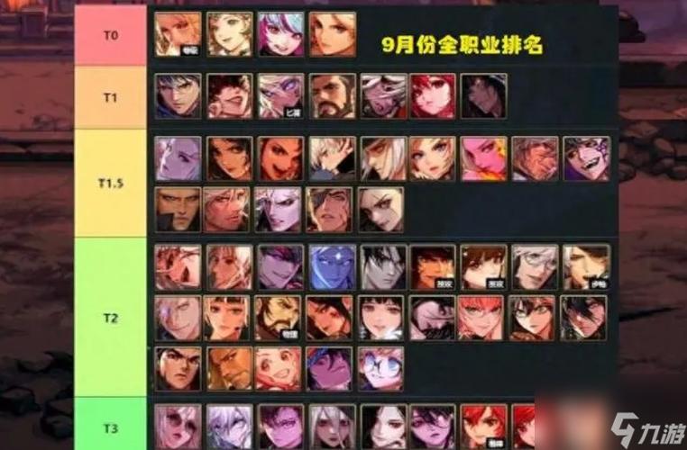 dnf蓝拳是什么职业,dnf蓝拳hj?