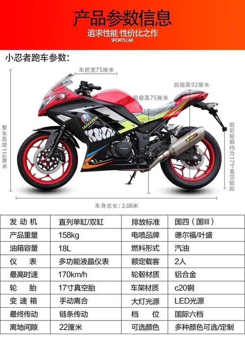 1500块钱能买到小忍者摩托车吗
