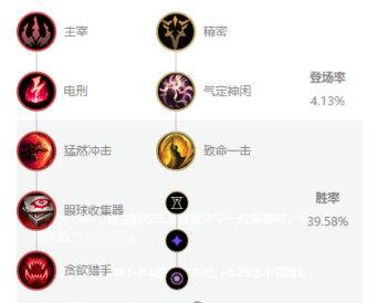 LOL卡萨丁怎么放技能?
