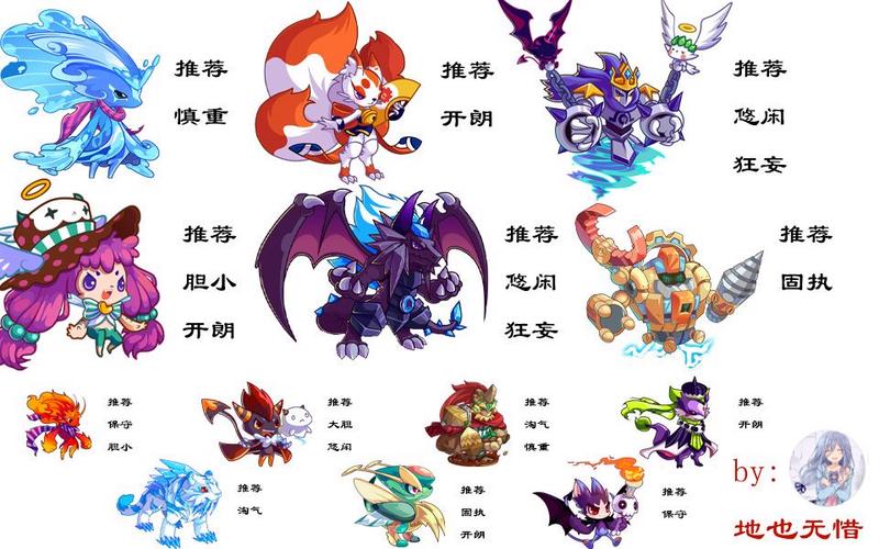 圣尊武王能打pve吗