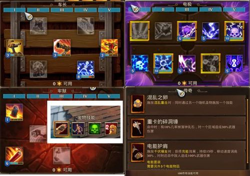 火炬之光2怎么洗技能点