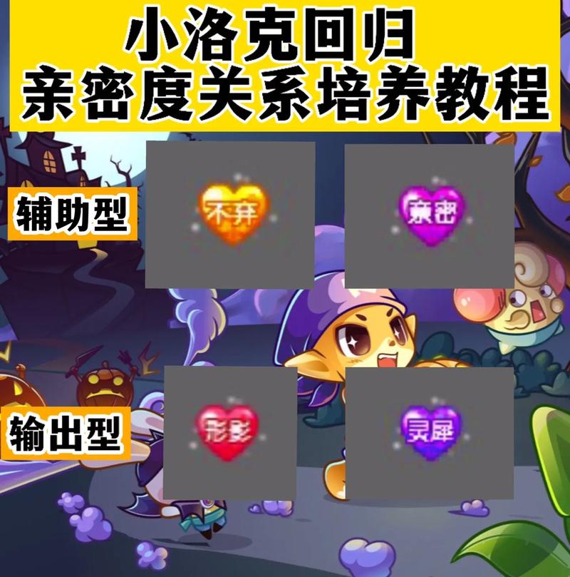 洛克王国亲密度怎么提升