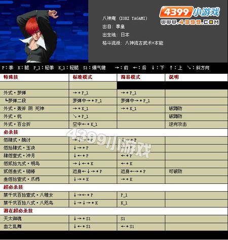 拳皇97键盘八神庵的出招表