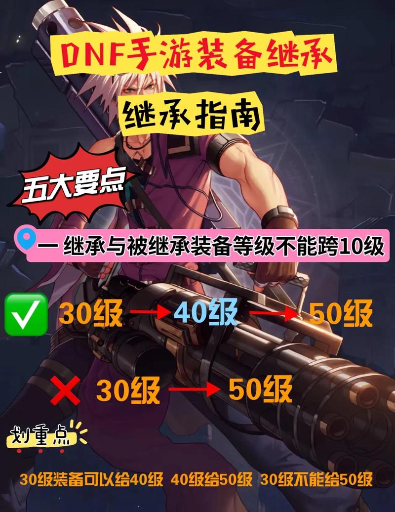 dnf史诗装备怎么解封?dnf史诗装备怎么解封最快?