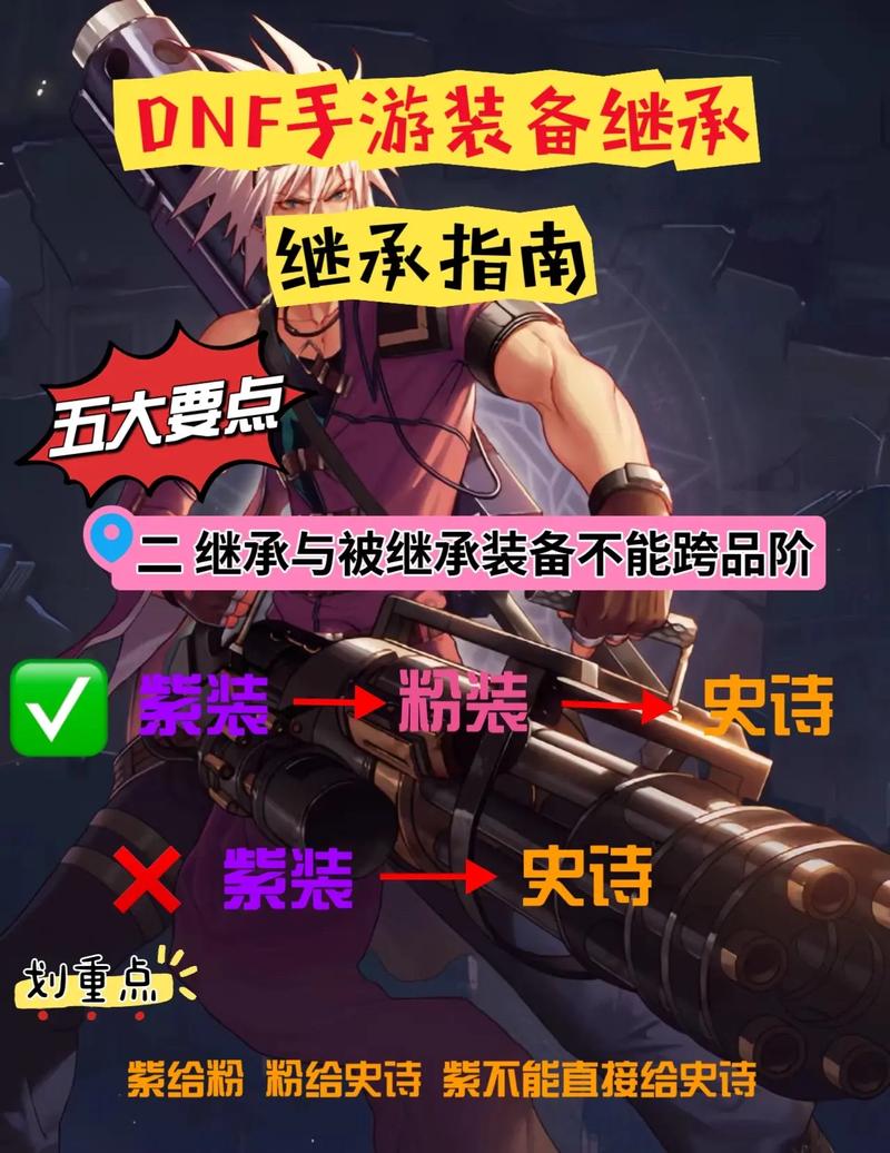 dnf装备怎样解封