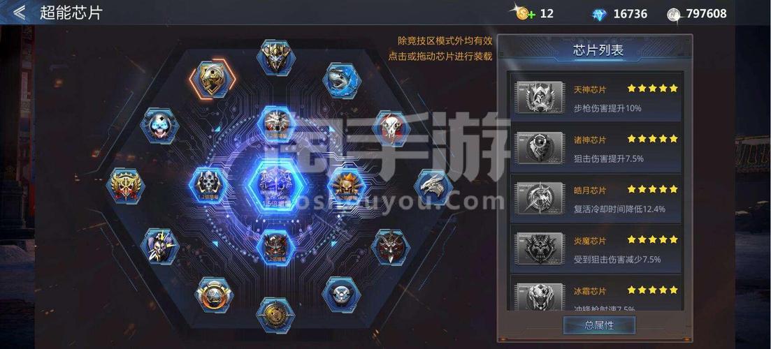 生死狙击手游svip费用表?