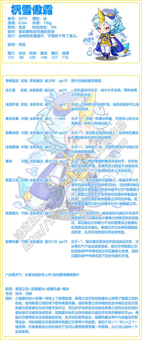 《洛克王国》洛克乐游牌活动怎么玩