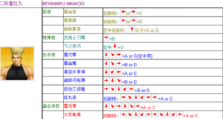 拳皇怎么放技能标准模式,拳皇放技能怎么按?