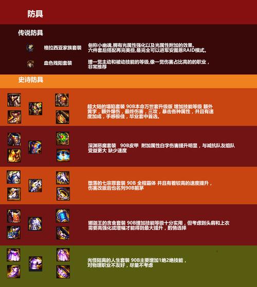 dnf蓝拳意念驱动技能,蓝拳意念驱动多少级技能