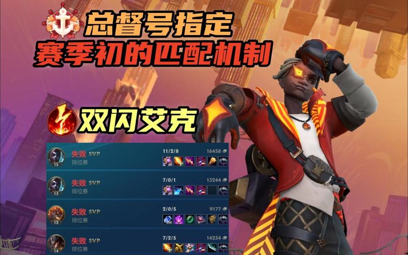 英雄联盟更新了什么,英雄联盟更新了什么模式