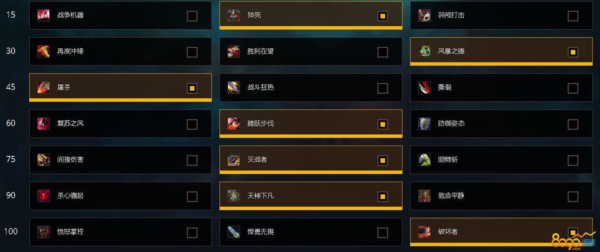 盗贼pve天赋(为高效输出而生)