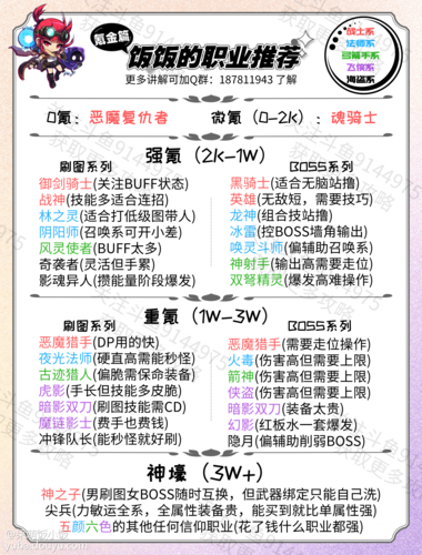 冒险岛2怎么赚钱介绍_冒险岛2怎么赚钱是什么