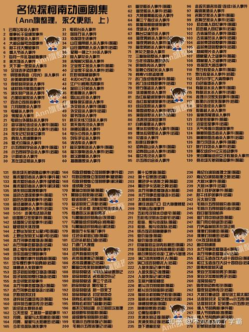 名侦探柯南1到500多集名字?