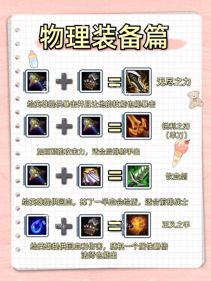 洛克王国魔兽入侵装备有加成吗