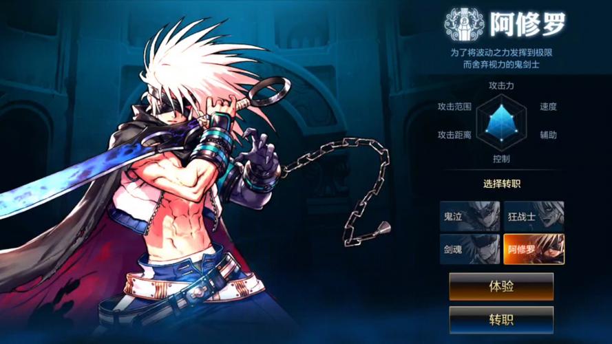 dnf新角色怎么转职,dnf角色怎么转职业?
