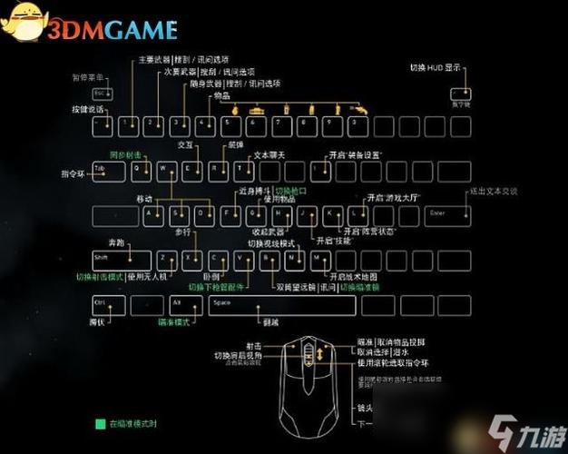 幽灵行动荒野steam名字叫什么