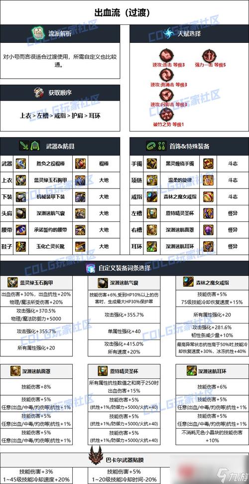 逐风者技能?逐风者技能展示?