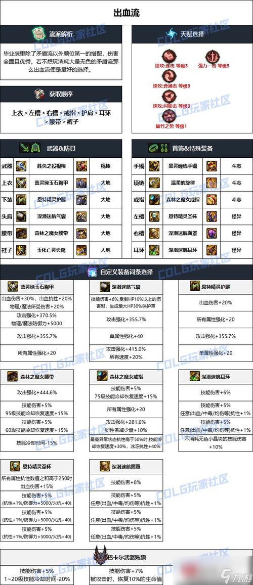 dnf风神是什么职业