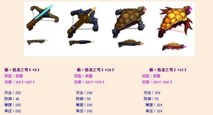 弹弹堂真武器哪种好?