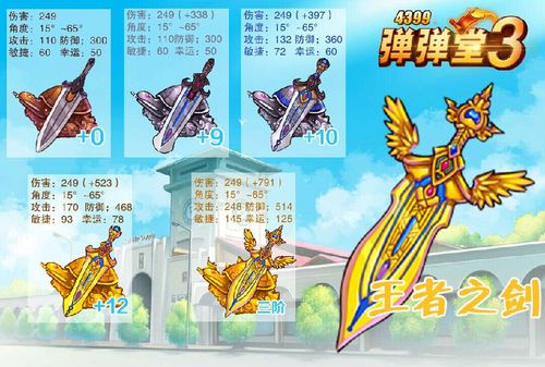 弹弹堂手游什么武器厉害