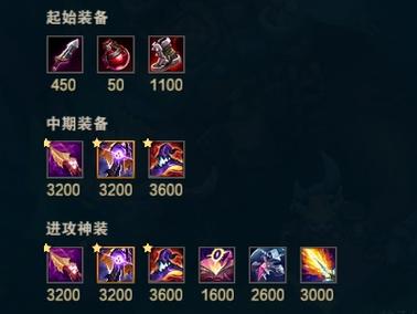 手游英雄联盟天使出什么装备,英雄联盟天使带什么