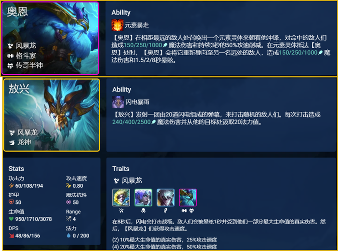 云顶之弈S7敖兴和索尔谁厉害?
