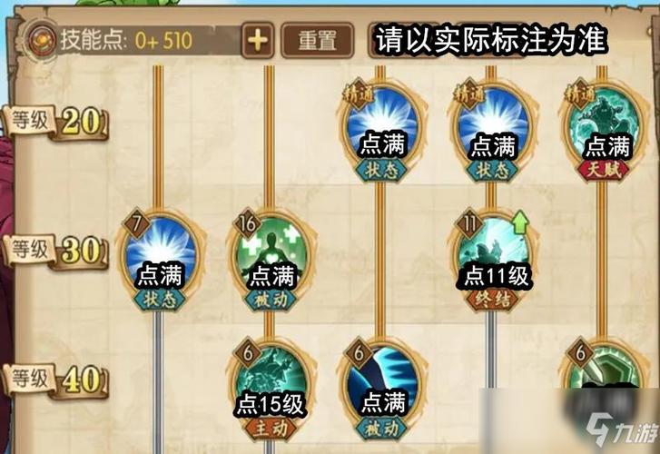 航海王燃烧意志巴基加点推荐