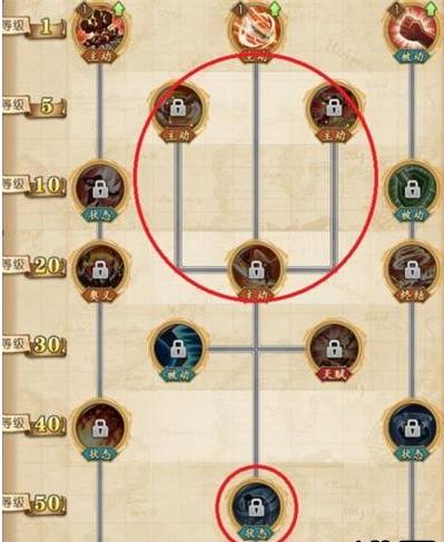 海贼王燃烧意志67级路奇普攻多少血?