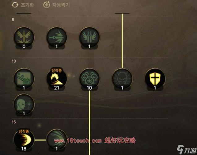 求DNF瞎子刷图加点