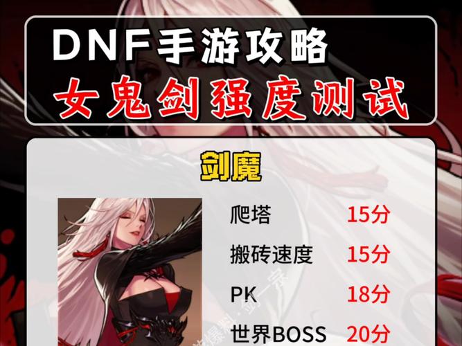 dnf女鬼剑哪个适合平民玩