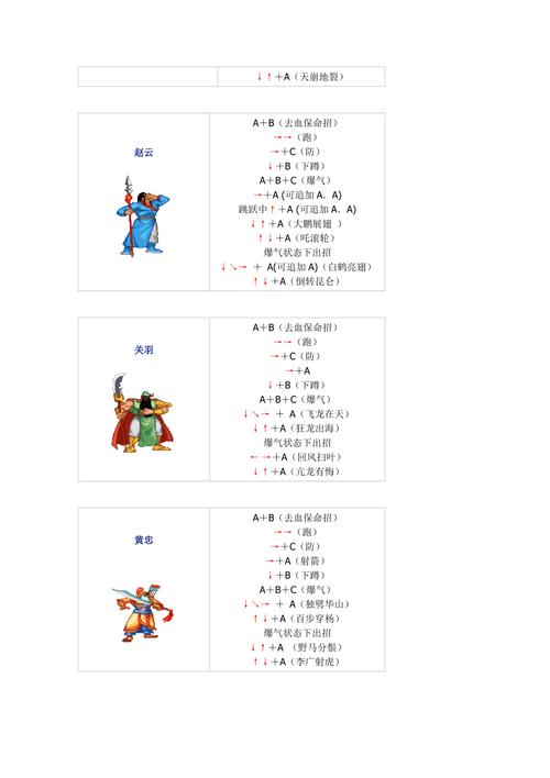 三国战纪风云再起里,赵云怎么连招啊?