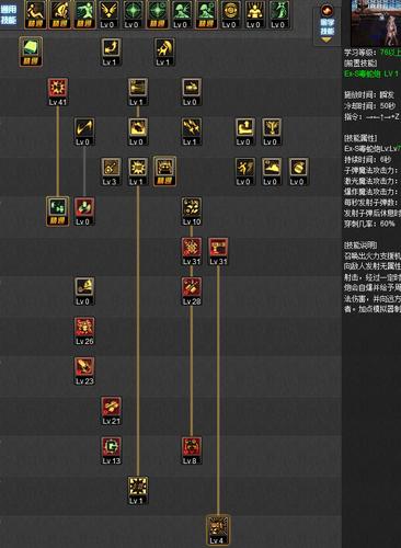 dnf机械师状态需要加什么?