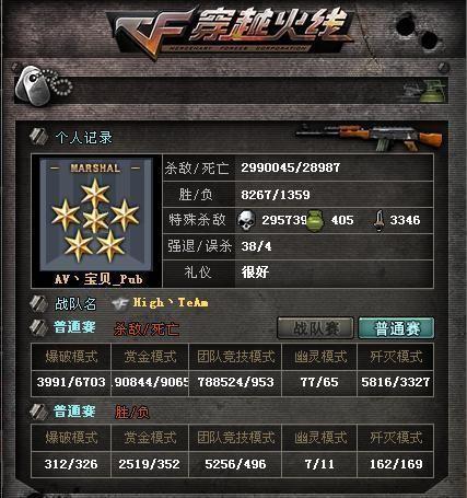掌上穿越火线怎么隐藏个人信息,掌上穿越火线怎么关闭被访问