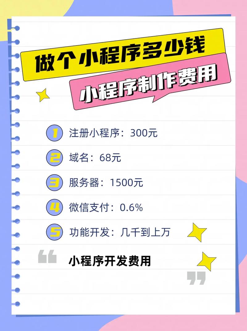 开发一款棋牌游戏大概需要多少钱?