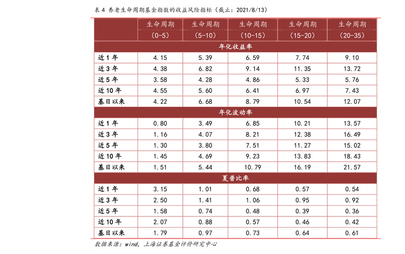 我想开发一款网络游戏大概需要多少钱_自己开发一款游戏需要多少钱
