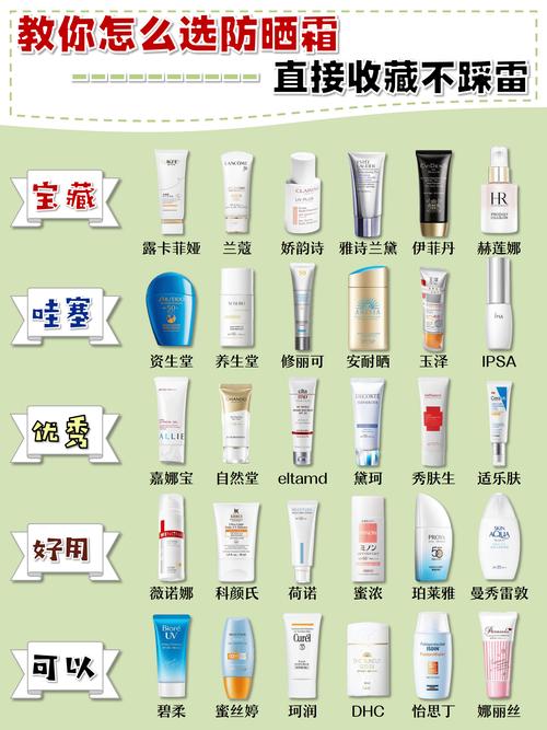 消除脸上4种东西你就可以变白了