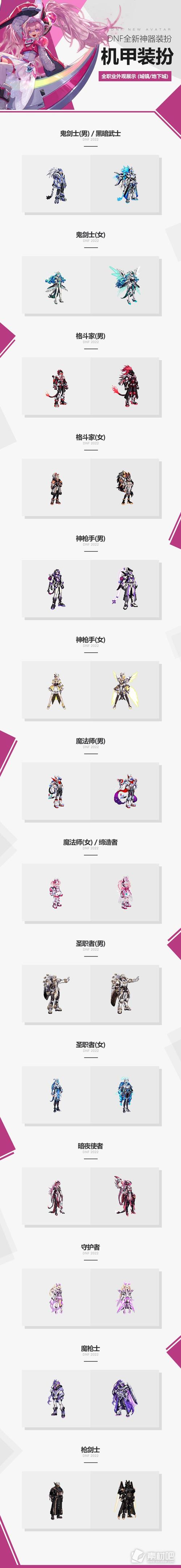 dnf神器天空怎么合成