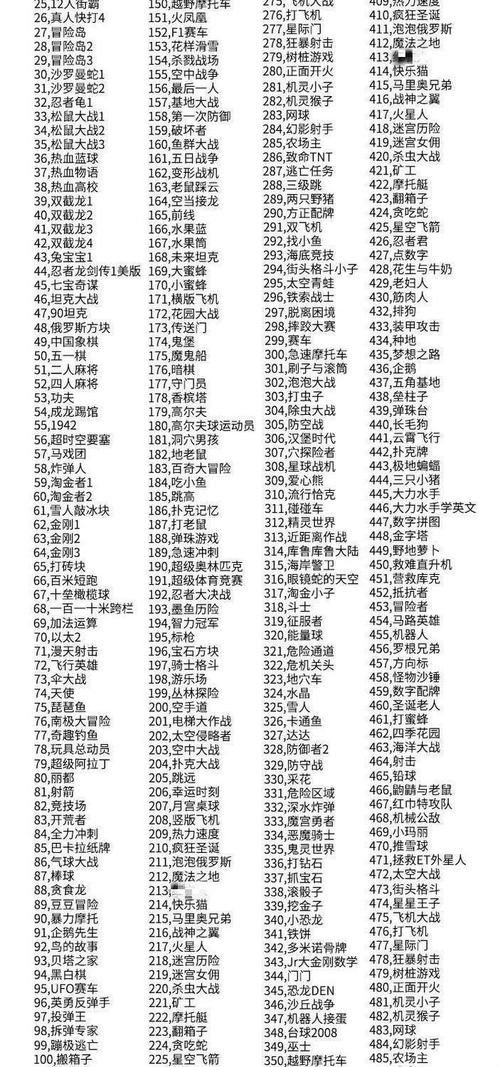 请各位推荐一些PS2的游戏吧!