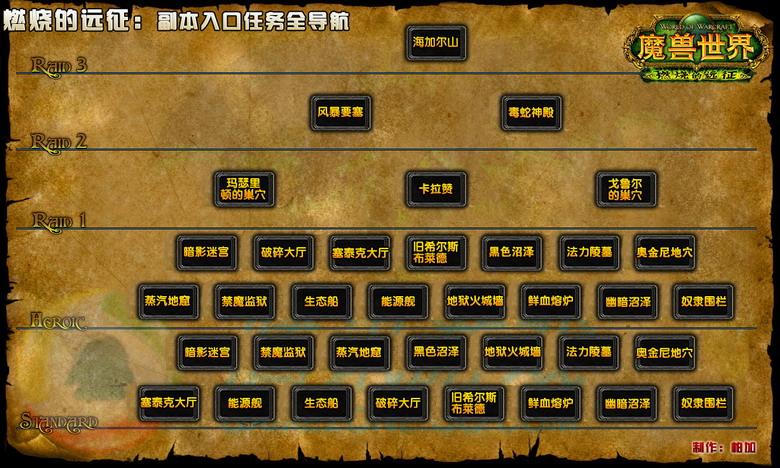 魔兽世界熊猫人之谜好玩吗?