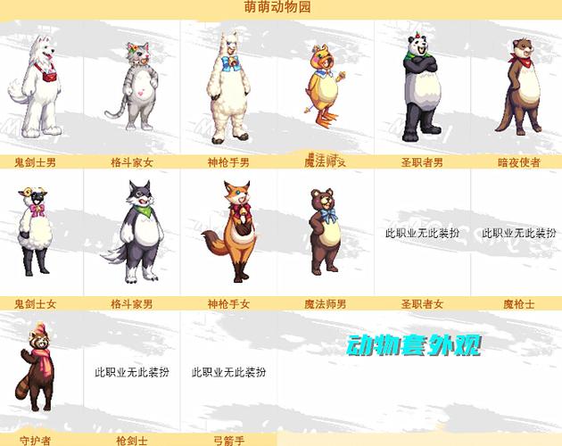 DNF萌萌动物园礼包时装外观怎么样?