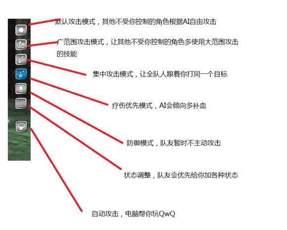 仙剑奇侠传6-人物技能属性及效果一览