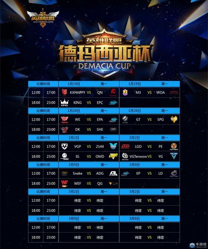 英雄联盟次级联赛简称是什么