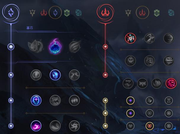 dota2水晶室女天赋树攻略介绍_dota2水晶室女天赋树攻略是什么
