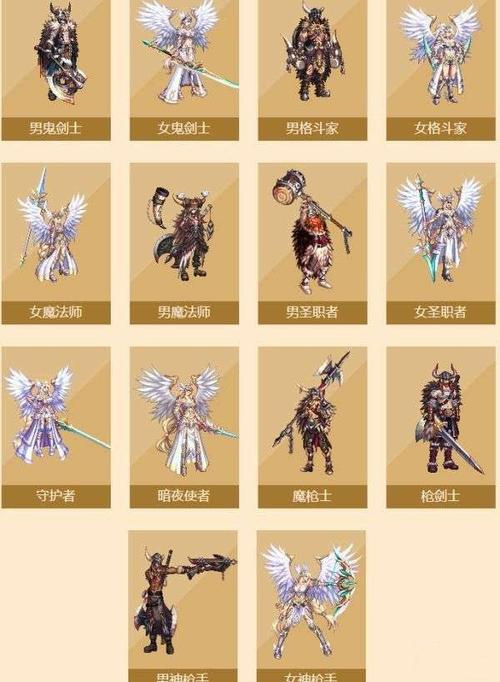 《dnf》灵魂武器自选礼盒选什么?