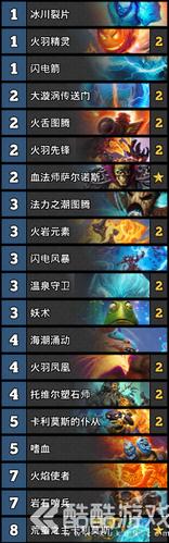 炉石传说拉斯塔哈的大乱斗退环境么