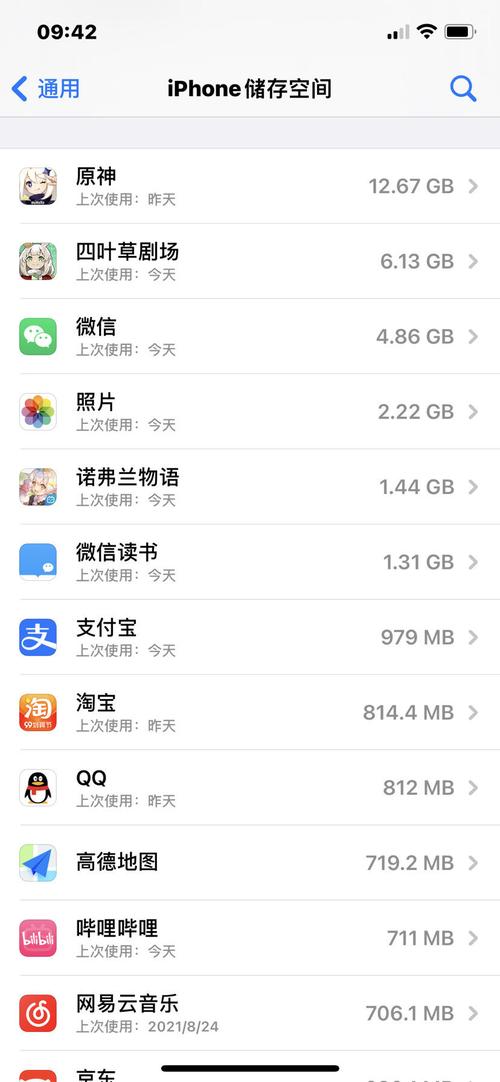 为什么用WeGame下载安装好DNF后会占用了我五十多GB的内存,我能清理哪些...