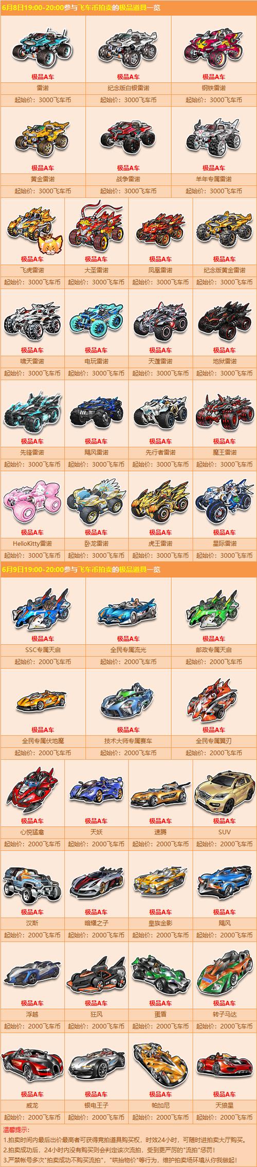 《qq飞车》平民玩家的a车首选什么?