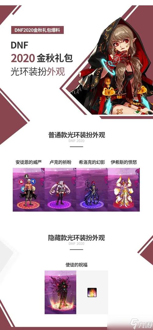 DNF用转职书后,时装属性怎么办?是不变还是重新选?
